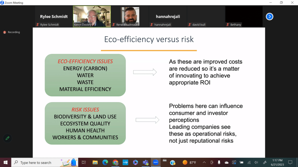 Key Sustainability Issues for Bakery Products and Equipment