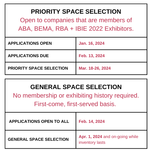 PRIORITY SPACE SELECTION Open to companies that are members of ABA, BEMA, RBA + IBIE 2022 Exhibitors.